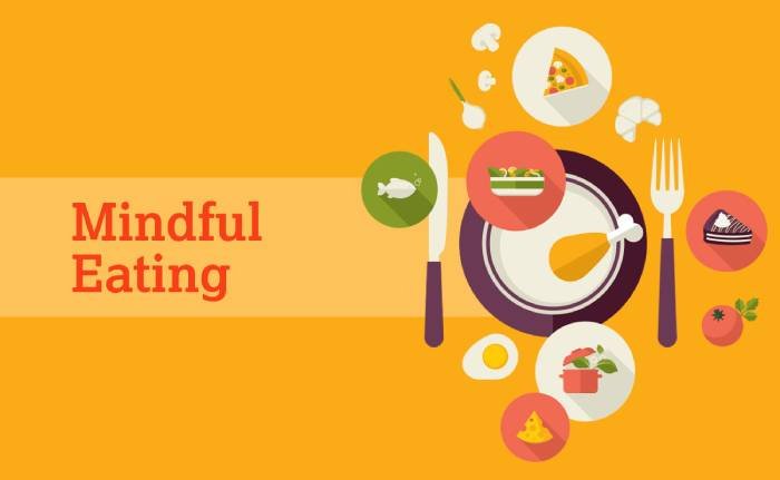 Mindful-Eating