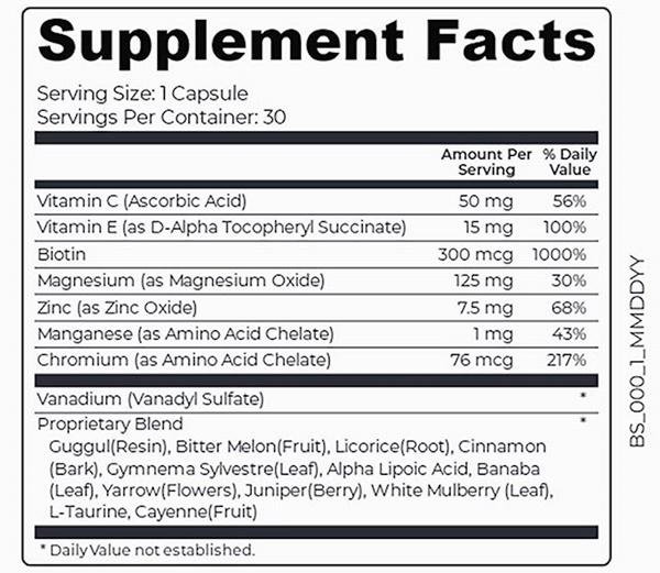 glucofort ingredients
